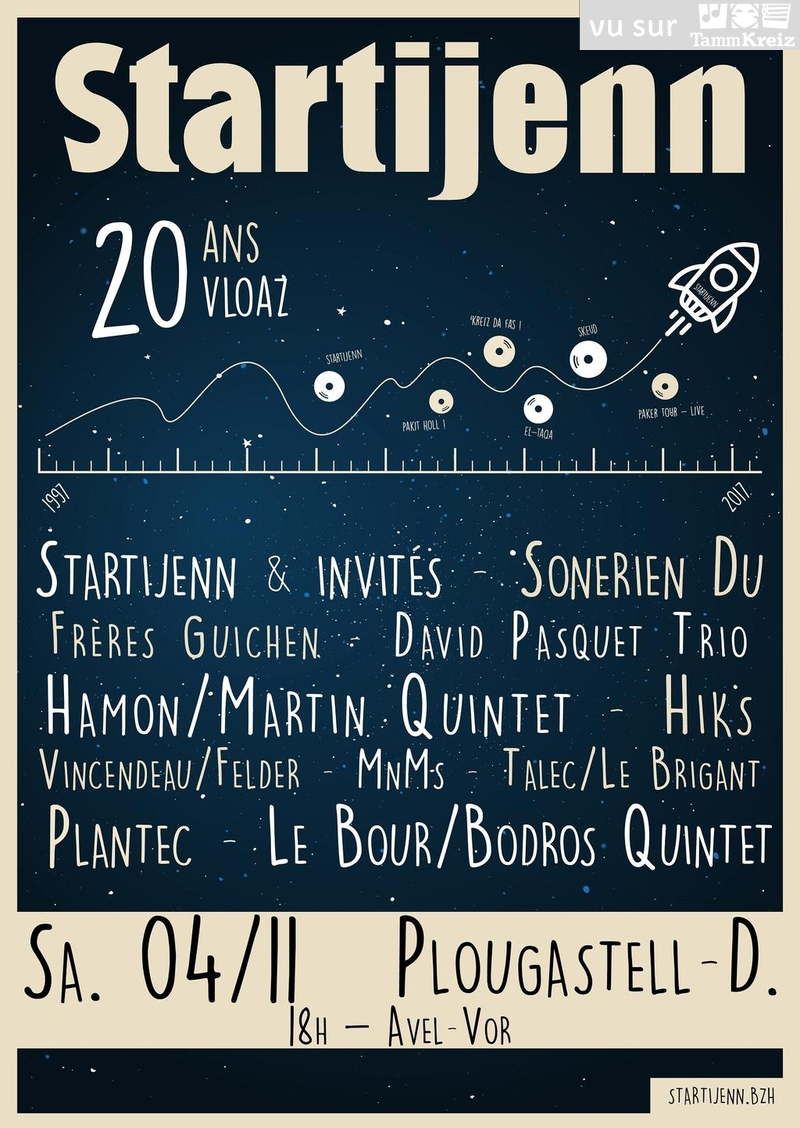 Fest Noz à Plougastel-Daoulas